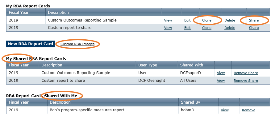 PIE Custom Outcomes Reporting1